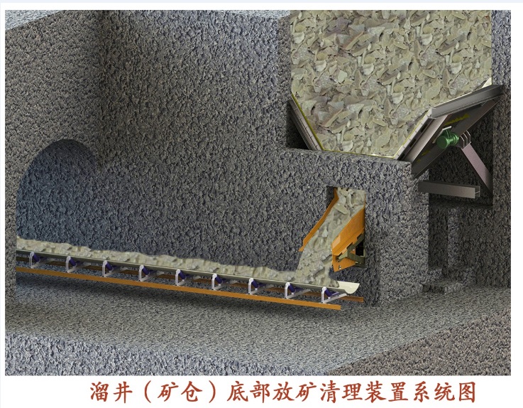 溜井（礦倉）底部積低清理機